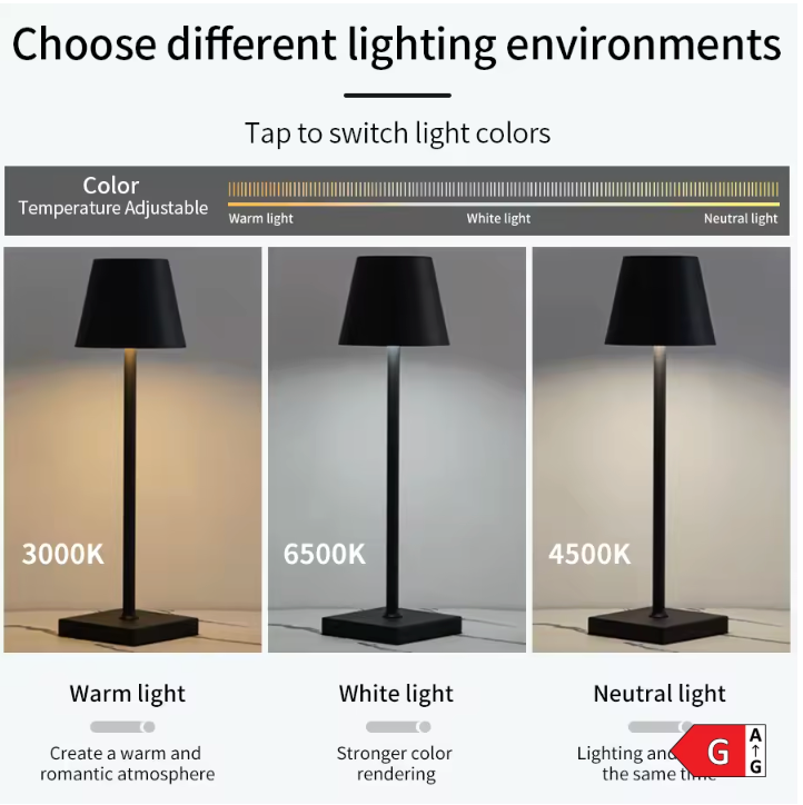 Lámpara LED Táctil Minimalista – 3 Modos de Luz